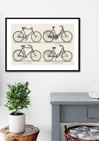 Poster Cyklar 2