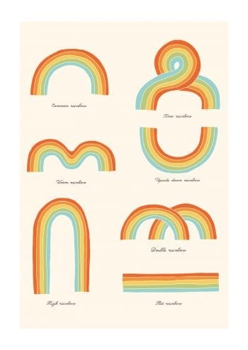 - Florent Bodart PosterKnow Your Rainbows 1
