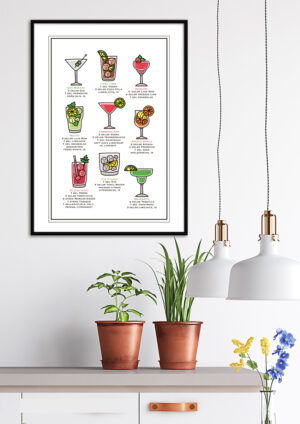 Poster Cocktail guide vit 2