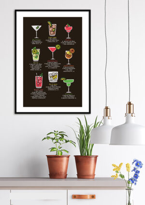 Poster Cocktail guide 2