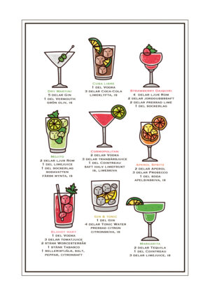 Poster Cocktail guide vit 1