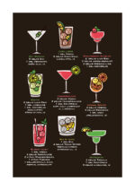 Poster Cocktail guide 1