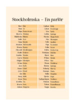 Poster Stockholms Slang Stockholmska 1