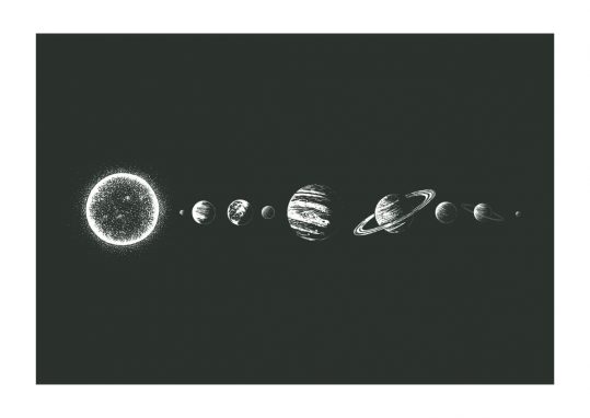 Poster Solsystemet inga namn 1