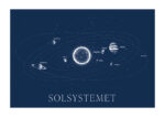 Poster Solsystemet blå bakgrund 1