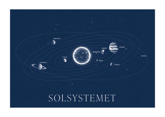 Poster Solsystemet blå bakgrund 1