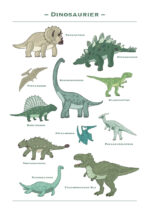 Poster Dinosaurier 1