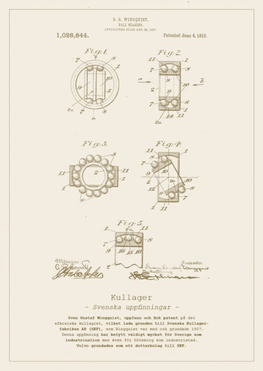 Poster Kullager patent 1
