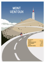 Poster Mont Ventoux Vintage Retro 1