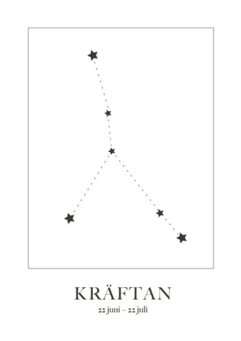 Poster Kräftan Stjärntecken 1