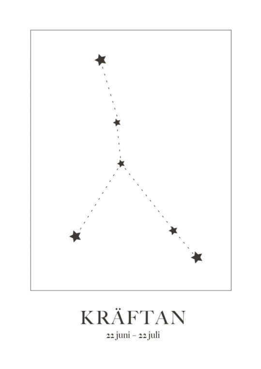 Poster Kräftan Stjärntecken 1