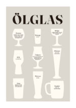 Poster Ölglas - olika typer 1
