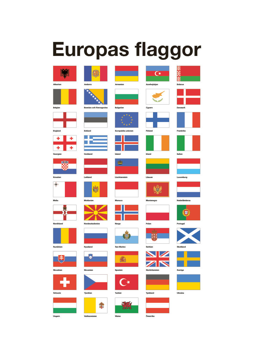 Europas alla flaggor Poster - Posterland