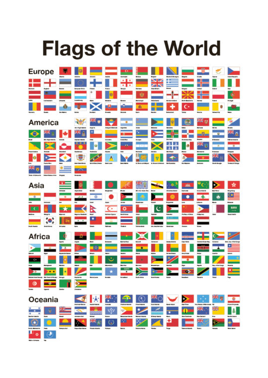 Poster Flags of the world 1