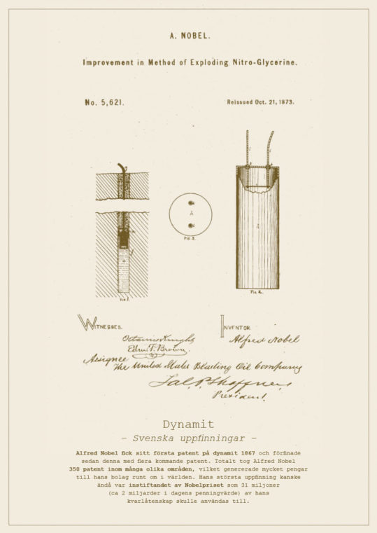 Poster Dynamit patent 1